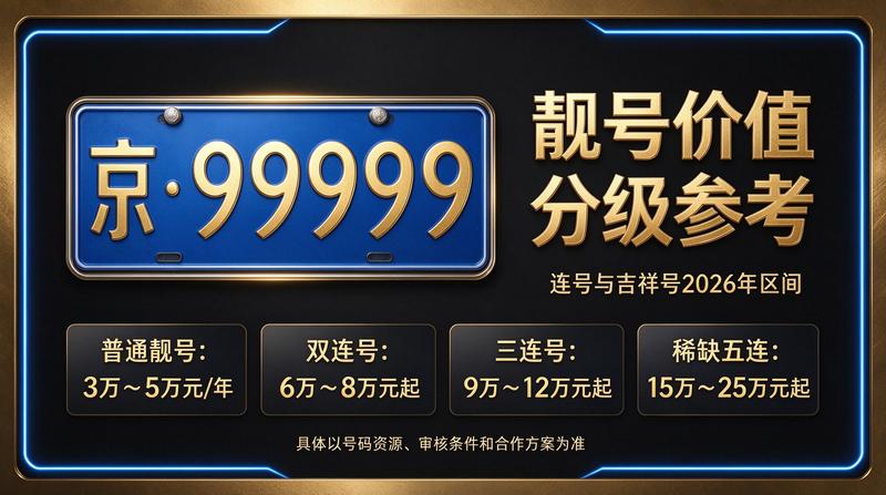 2026年北京租电车指标多少钱_专业服务团队